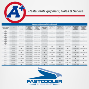 Fast Cooler US Coolers 3