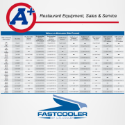 Fast Cooler US Coolers 4